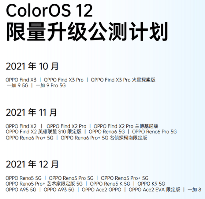 功能|完美解决社恐危机 ColorOS 12 Omoji带你玩转生活
