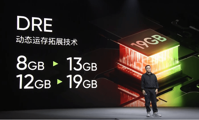 薄荷|realme 真我 GT Neo2 手机带来十大升级 首发价2399元起