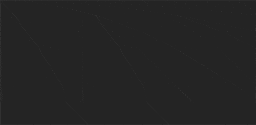 品牌|鞋Sir总结了暗黑风的几大品牌,你的品味是发烧友第几级