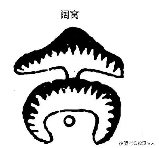 寻龙点穴之窝形穴