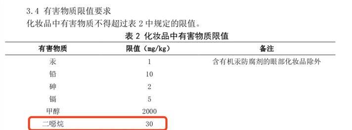 洗头活了大半辈子，你洗头洗干净过吗？多久洗一次更科学？涨知识了