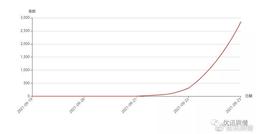 江南布衣 童装竟印“欢迎来地狱”！一年入账41亿的江南布衣“鬼”迷心窍？