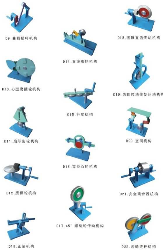 機構運動簡圖測繪模型, 機械示教陳列櫃