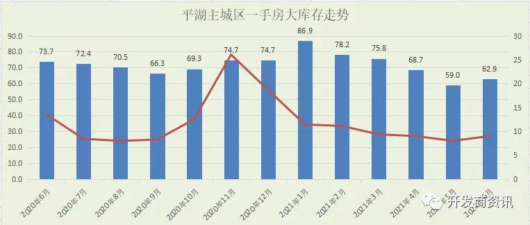 嘉兴平湖2021年gdp是多少_平湖 2021劲爆来袭