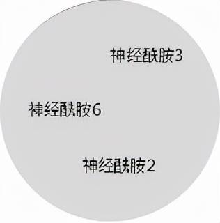 集锦水媚蛙：面膜知识集锦，作为女人你一定要知道
