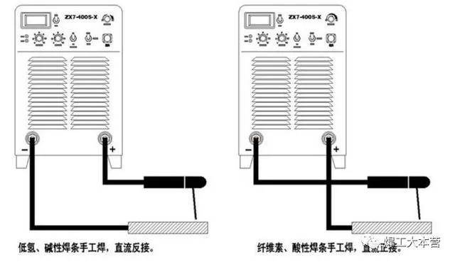 直流焊机该如何正确接焊把