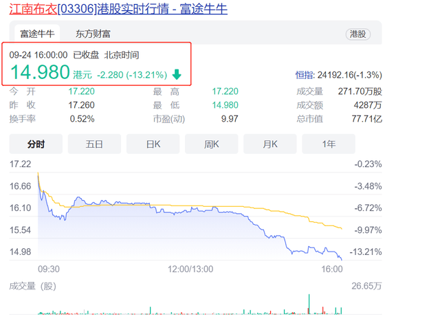 品牌 从江南布衣到奥特曼下架，儿童产业领域也要“清朗行动”