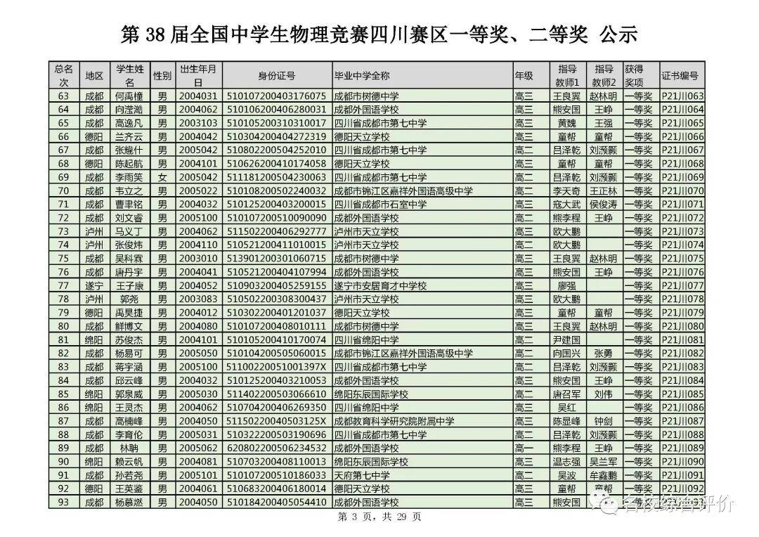 四川省会城市名单 9faa89a7036c452098bc1e06eda442b1.jpeg