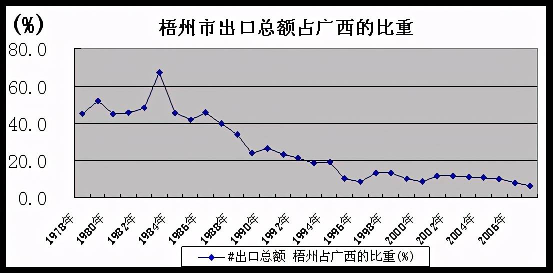 姓岳的人口_海昏侯国遗址公园2019年开放 南昌也要建 橘子洲(2)