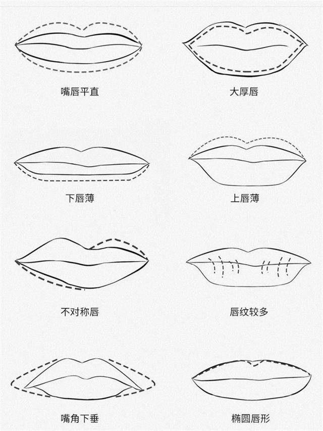 薄唇秋天的“口红”要怎么涂才够好看？从这3个方面下手，精致又洋气
