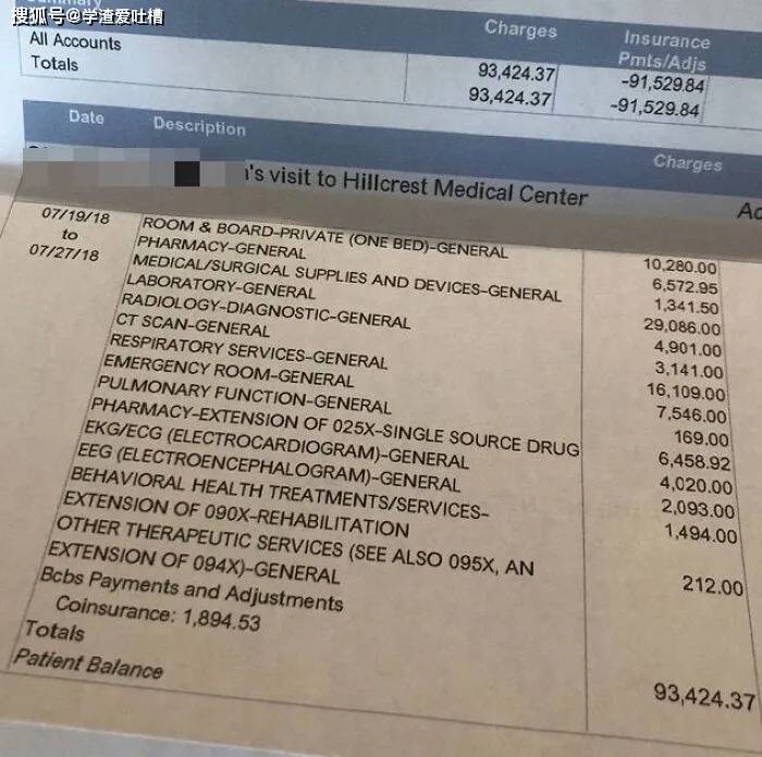 美国网友晒天价医疗账单不看病想死看完病更想死