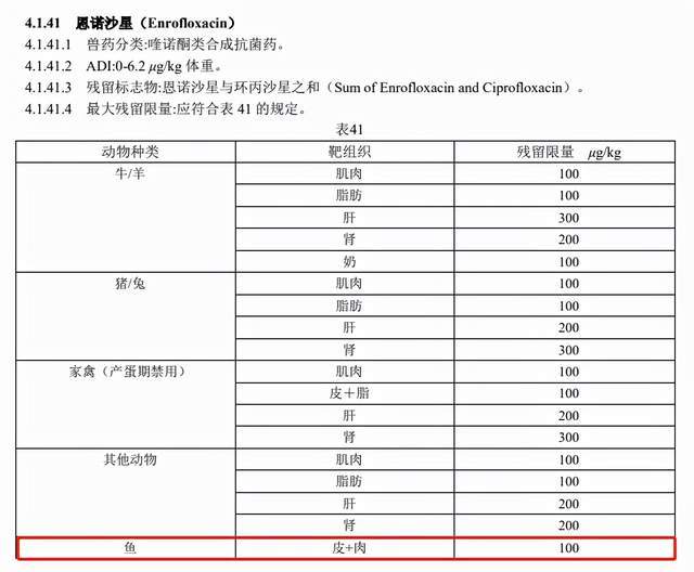 甲醛|老公买的这种鱼，差点害老婆流产！医生怒斥：你怎么敢买它