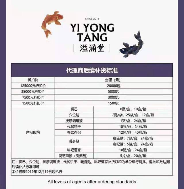 溢涌堂关联公司被执行财产保全 被媒体质疑涉嫌传销(图4) 溢涌堂关联公司被执行财产保全 被媒体质疑涉嫌传销(图4)