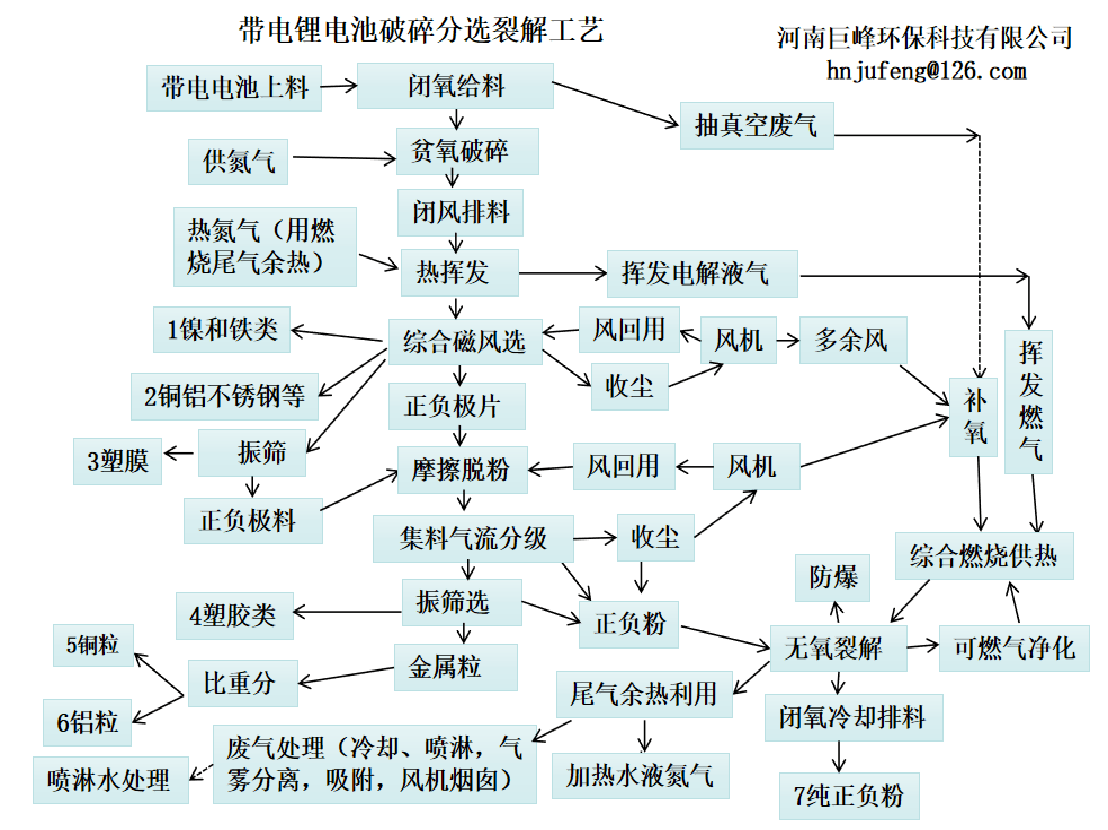 e5b1b15455544af588d4355dfcd5360b.png