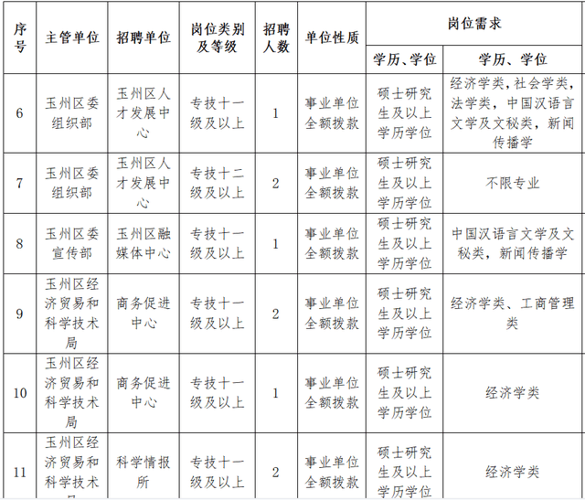 玉林市人口有多少2021_权威发布 2021年度玉林市新闻发言人名录(2)