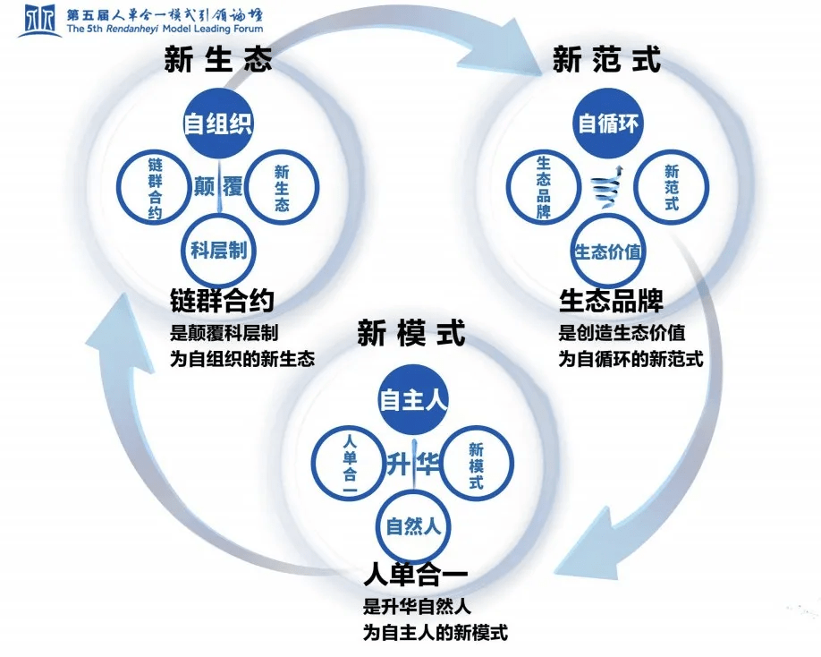 链群|《物哥圈》：料青山见我应如是！（10）