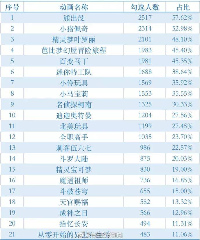 家长|《迪迦奥特曼》遭全网下架！因为暴力黑暗教坏小孩子？