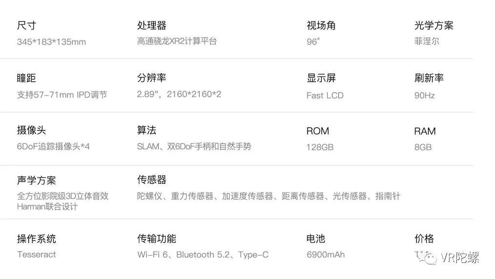 设计|自研Tesseract系统，发布“骐骥”6DoF VR一体机设计，趣立：要打造XR中的安卓