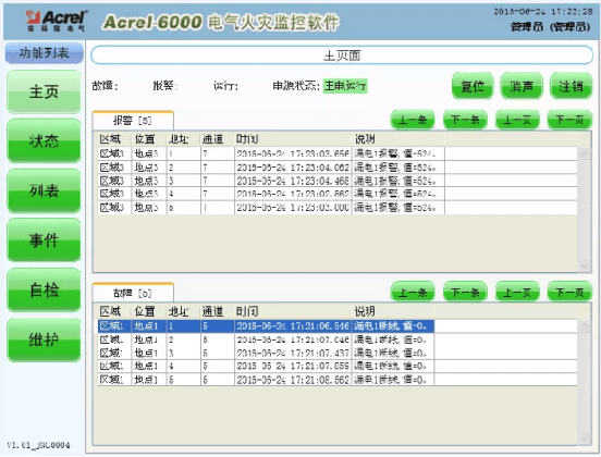 殷陆霄|电力监控解决方案在高速公路供配电系统中的应用—安科瑞 殷陆霄