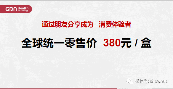 加拿大GBN集团推“瘦满分”多级代理项目继续套路(图3)