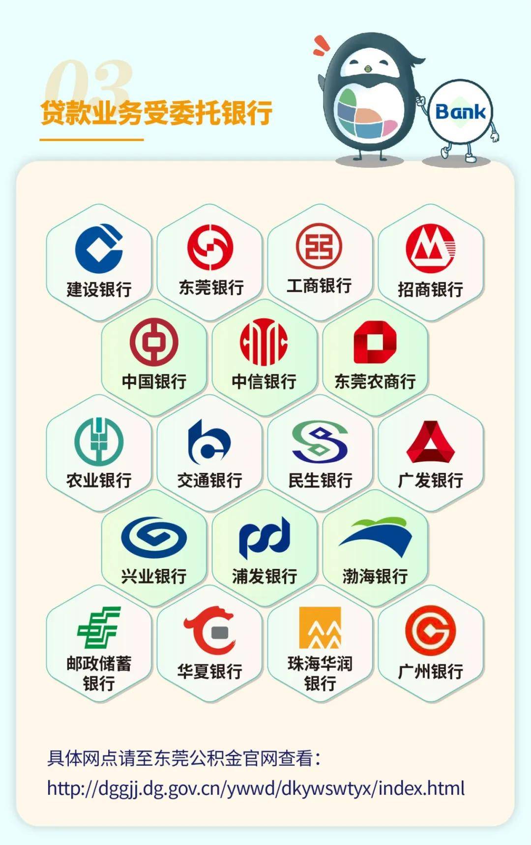 重磅!东莞商转公积金贷款优化前后区别+操作流程解析(建议收藏)