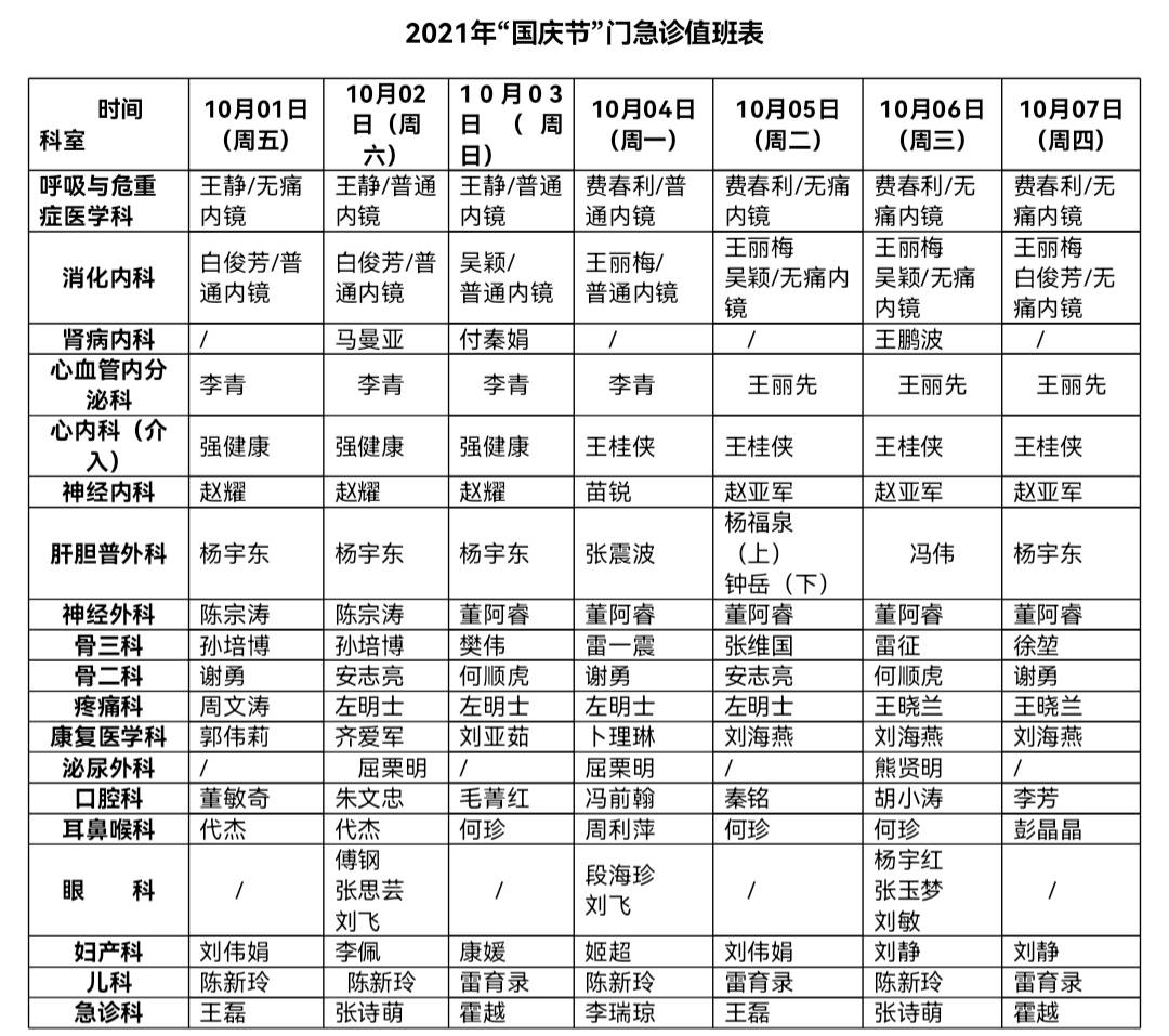 通知|陕西省第二人民医院2021年国庆节门急诊工作安排