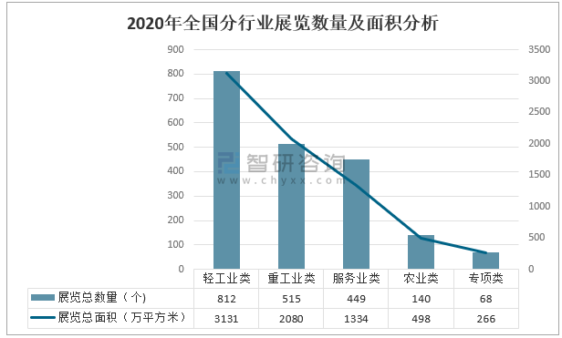数字化发展趋势 82188c08fcc742c583ec8d51d46ce32e.png