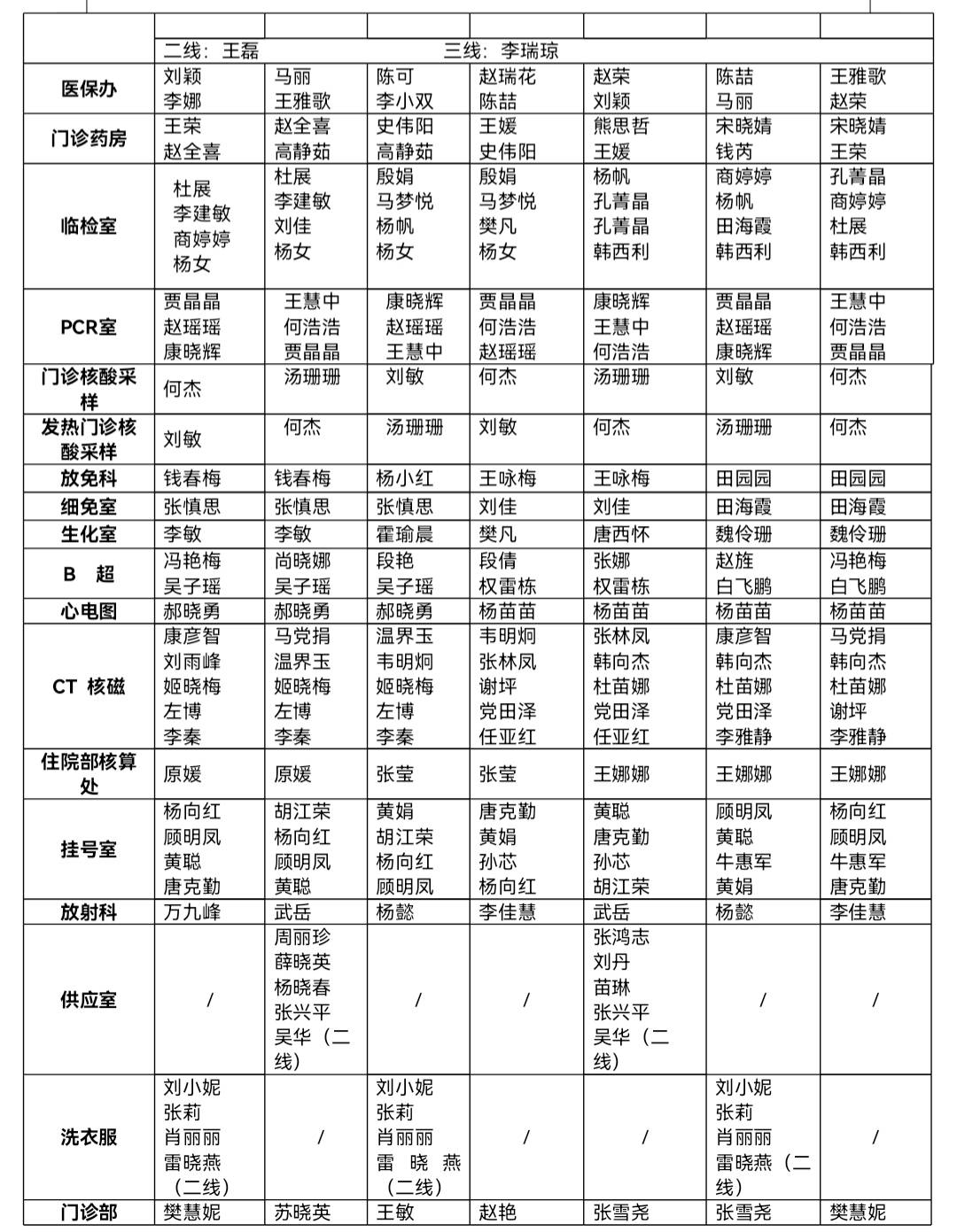 通知|陕西省第二人民医院2021年国庆节门急诊工作安排