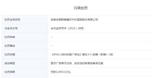合肥整形医院排行_安徽合肥韩美整形外科医院违规被处罚
