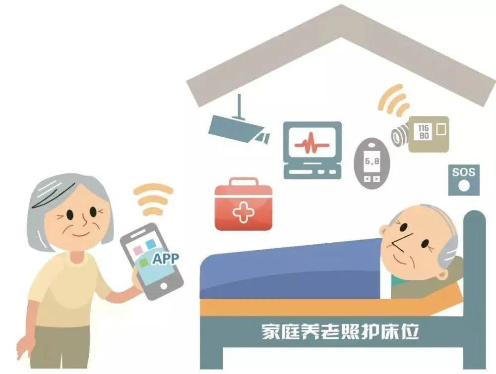 虚拟养老院没有一张床位,而是通过电话,网络等信息管理系统,在接收到