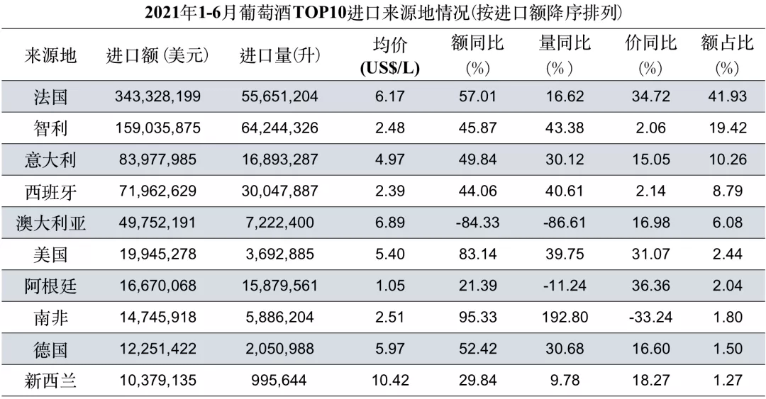 大菲|十六区酒业、ASC精品酒业、蒙大菲酒庄品牌授权签约晚宴