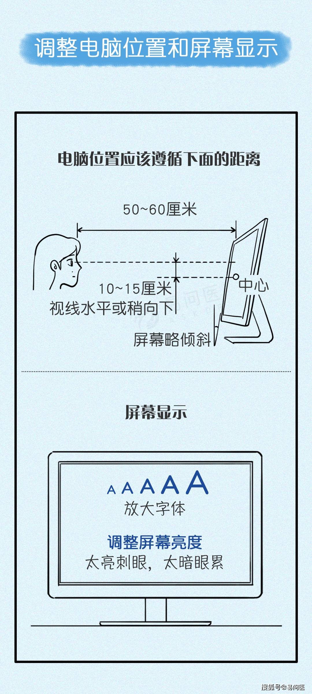 科普|多看绿色真的没用！别再相信这些护眼方法了！