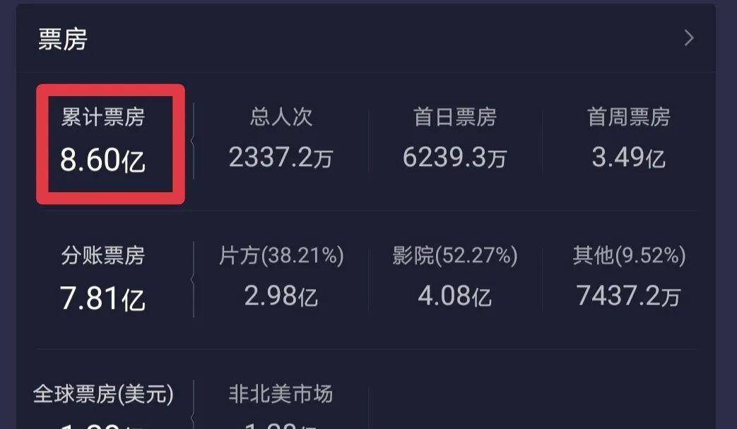 因为|《中国医生》里张子枫展现“神仙落泪”,有望成为00后“影后”?