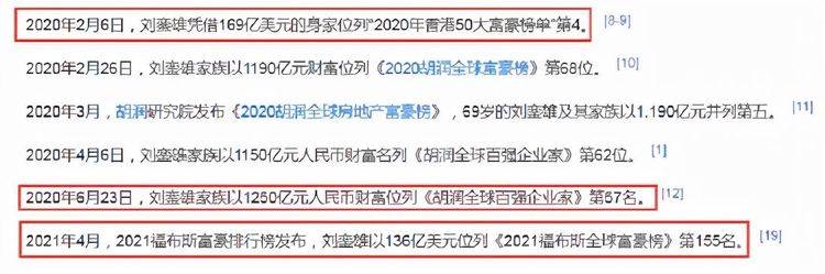 刘銮雄4个女儿 原配女儿分不到一分钱 甘比女儿12岁身家40亿 刘秀融 新闻时间