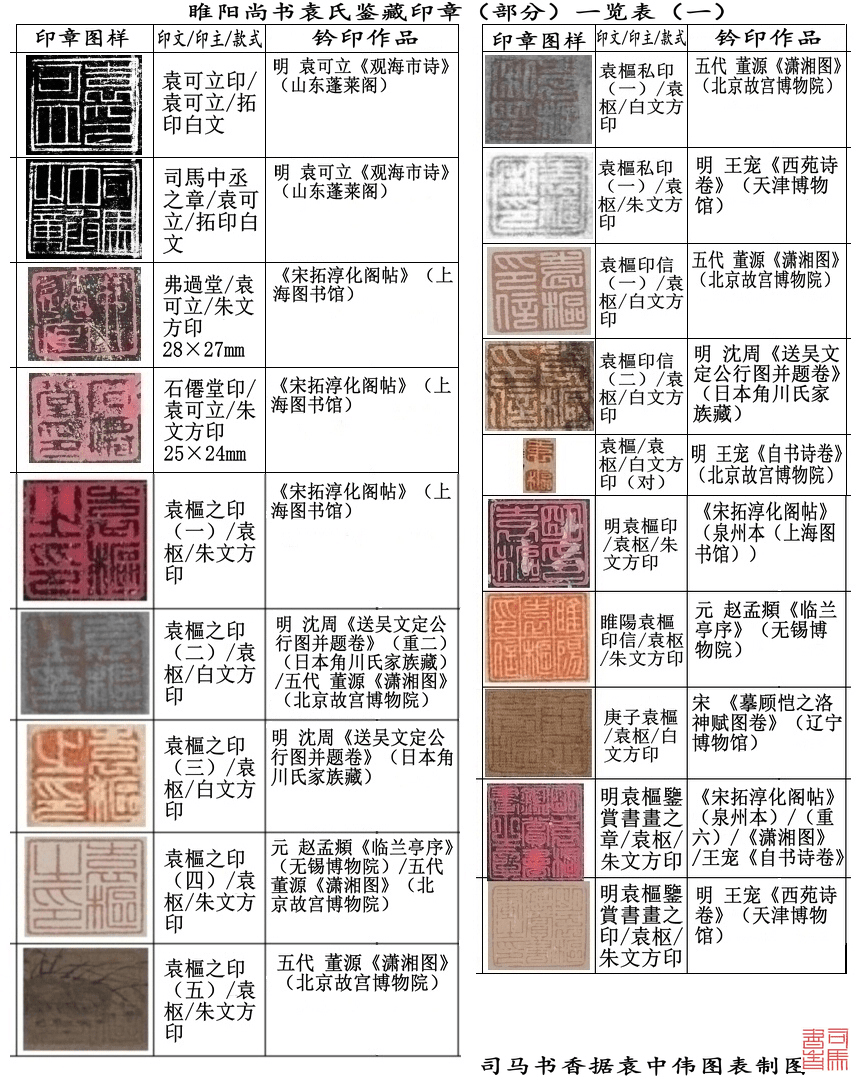 宣紙高仿印刷字畫_如何鑒別印刷的字畫_福康安字畫字畫