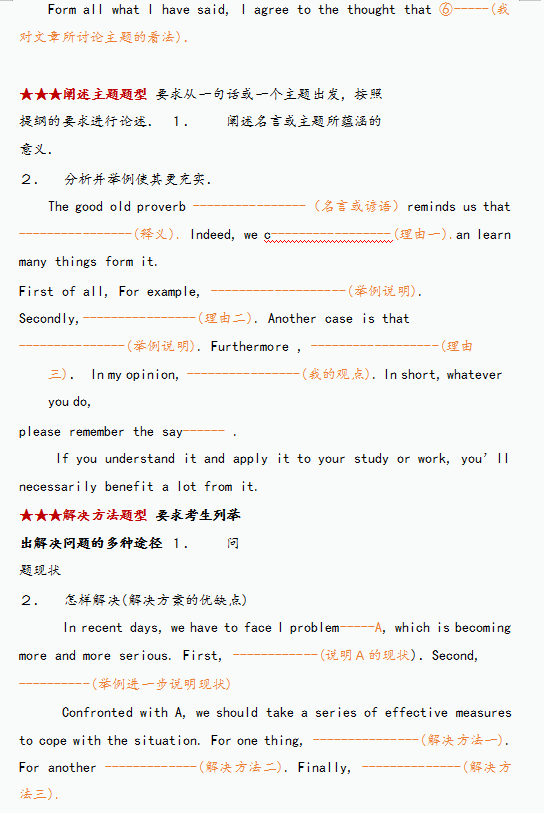 高中英语经典写作模板 背会了 英语作文轻松满分 建议收藏 同学