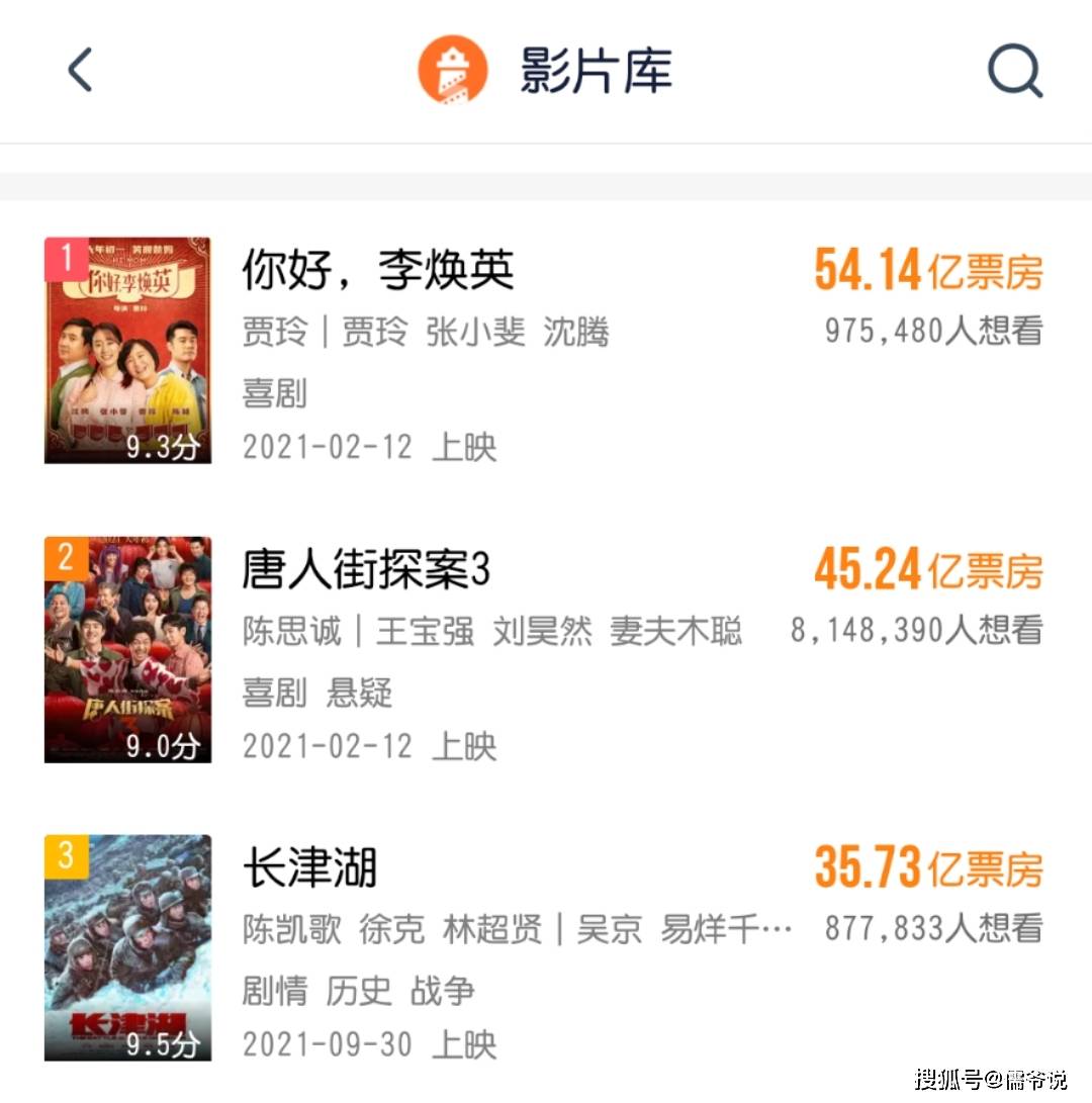 发声|《长津湖》上映9天突破35亿,外媒也发声称赞,更预测票房超45亿