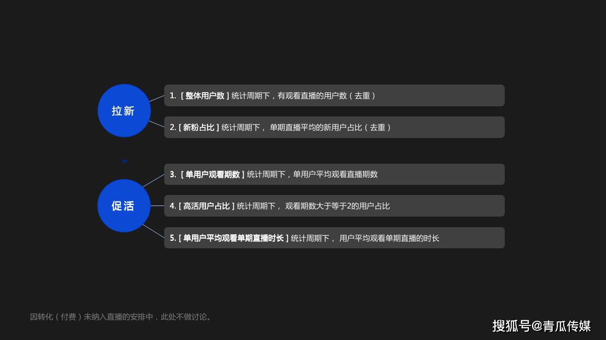 46c341a4212d4866b14158914dc9f62a.png