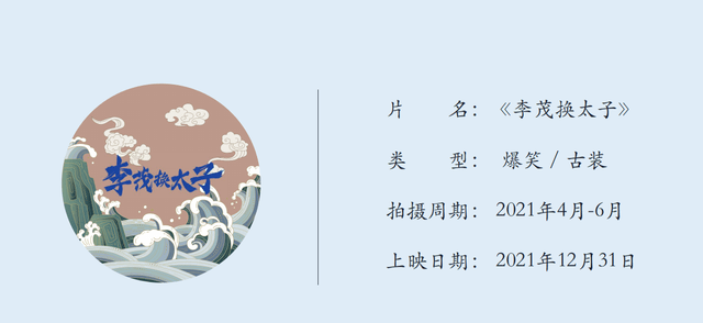 成本|《李茂换太子》成本是多少，出品方都有哪些，电影潜力价值如何？