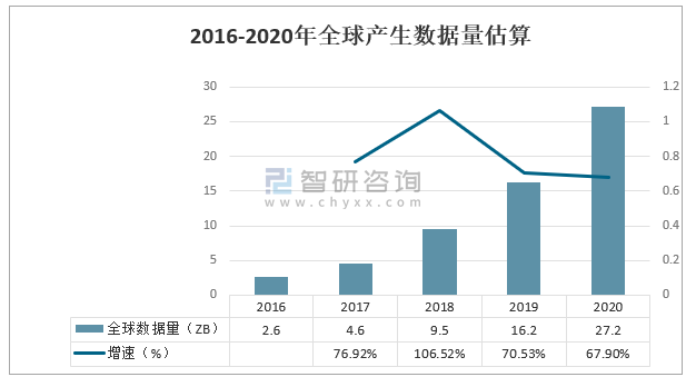 如何分gdp硬盘_同问这两个硬盘怎么分辨哪个好