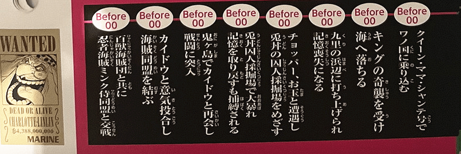 尾田|海贼王官方情报：大妈成为最强大的偶像，宙斯的雷电超越“神”