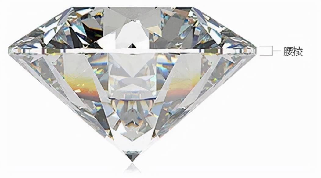 腰棱能对钻石起一定的保护作用,极薄的腰棱更容易碎裂