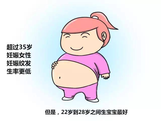 孕妇长妊娠纹怎么办