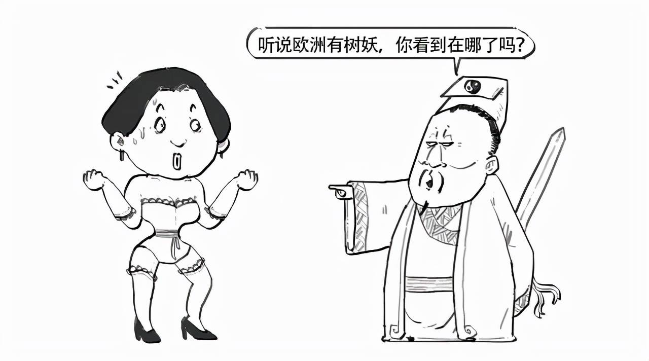 眼睛科普~美容养生发展史