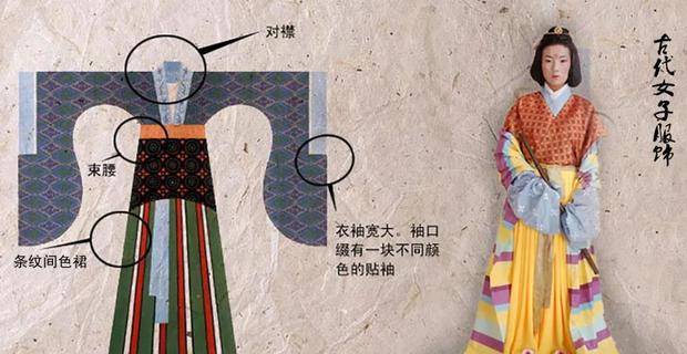 衣袖 古人常把东西塞进袖子里，为何不会掉出来？你看袖子里有多少机关
