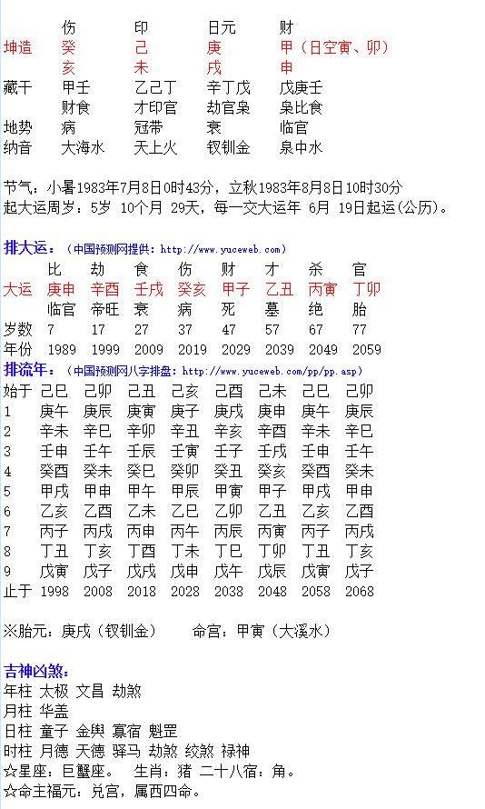 命犯桃花,最好的化解方法就是自律守已_时辰