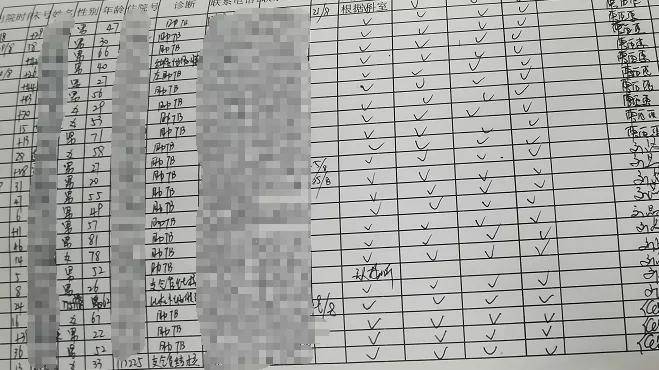 全程|我为群众办实事 | 持续跟进 全程服务患者