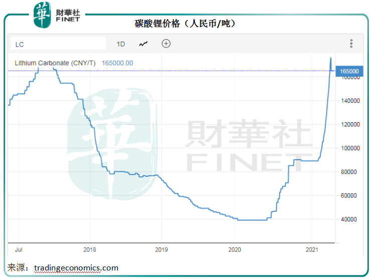 紫金矿业给上杭创造多少gdp_紫金矿业今日惊天 一踩 透漏出主力的何种阴谋(3)