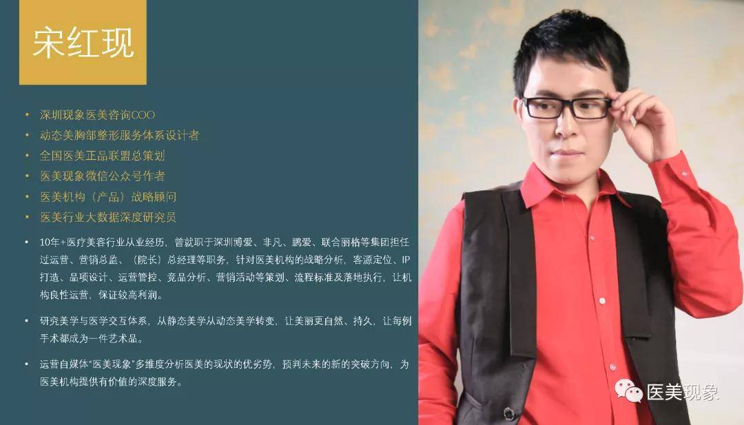 美国头部机构业绩下滑超过50%的美容外科，是偶然还是必然？