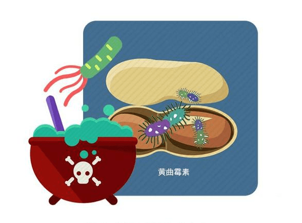 时间|肝脏没你想得那么“坚强”！7个习惯一个比一个伤肝，尽快改！